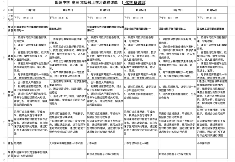 圖2：高三化學組一周網(wǎng)課清單.jpg